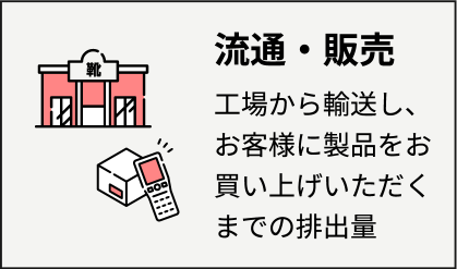 流通・販売 工場から輸送し、お客様に製品をお買い上げいただくまでの排出量