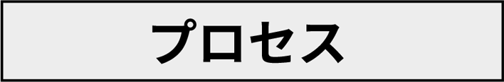 プロセス